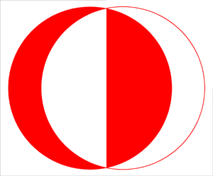 metu